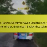 Forza Horizon 5 Festival Playlist Opdateringer: Nye belønninger, Ændringer, Begivenhedsplaner