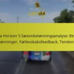 Forza Horizon 5 Sæsonbelønningsanalyse: Bedste belønninger, Fællesskabsfeedback, Tendenser